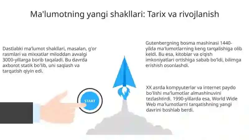 Axborotlarning yangi shakilari 3