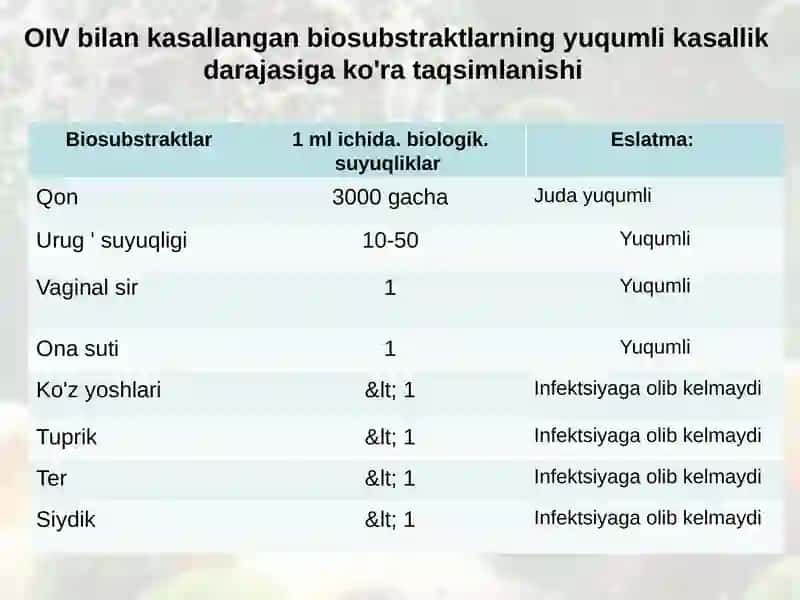 Harbiy epidemiologiya 3
