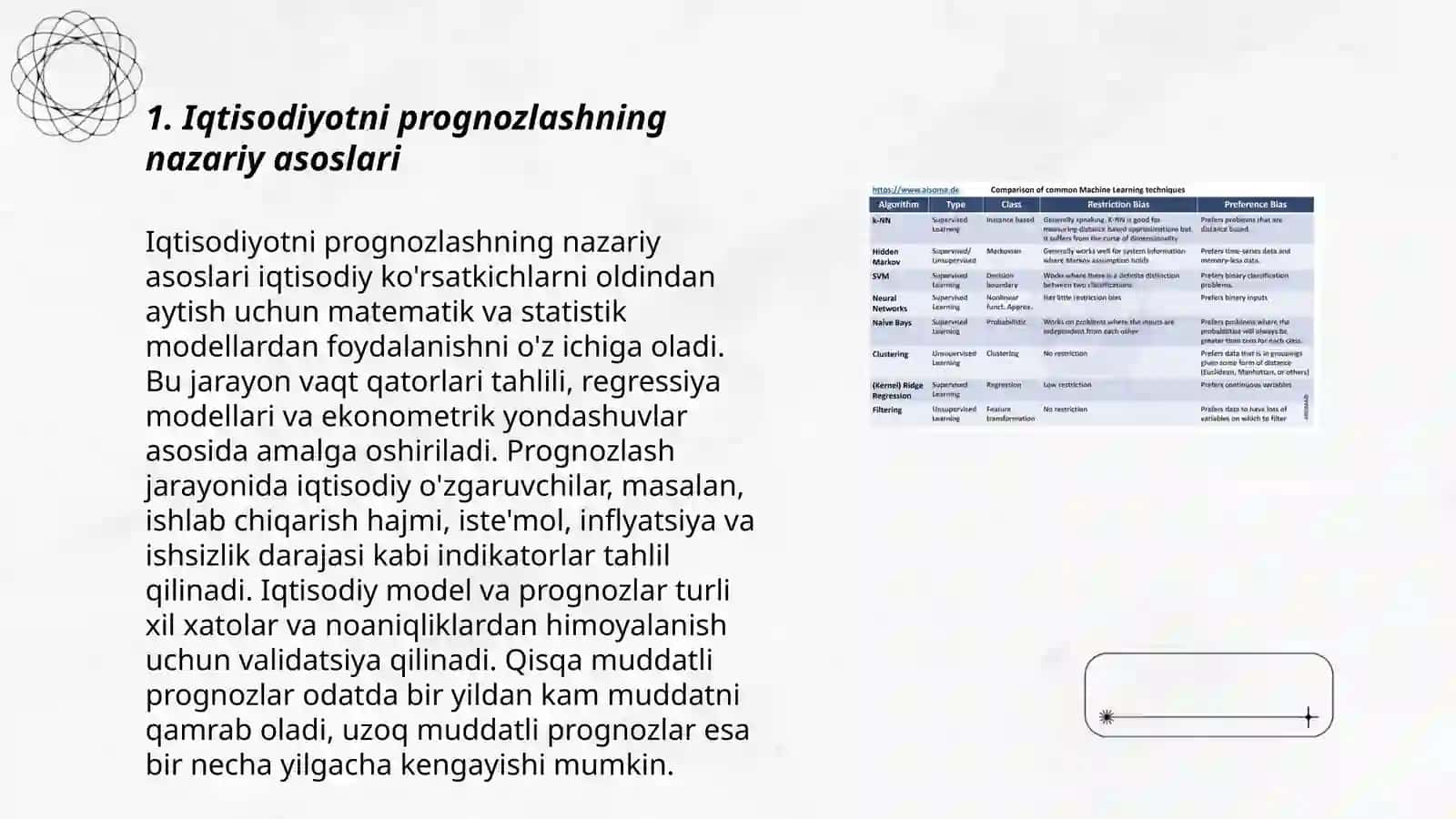 Iqtisodiyotni prognozlashtirish dasturini maqsad va usullari 3