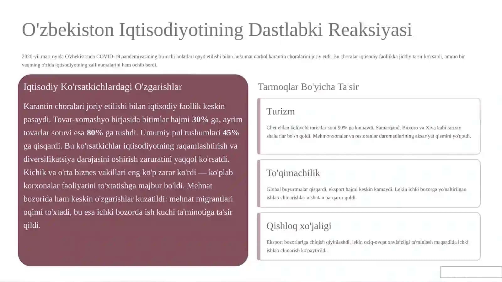 Pandemiya Davrida O'zbekistonning Jahon Bozoridagi O'rni 3