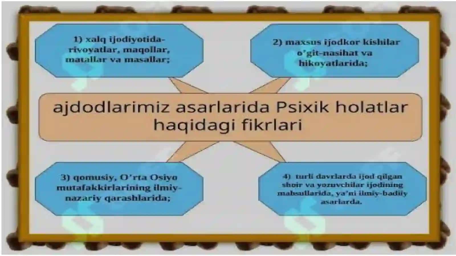 Psixoanaliz 3