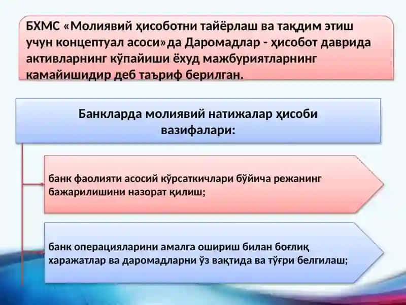 Тижорат банкларида даромадлар турлари ва манбалари 3