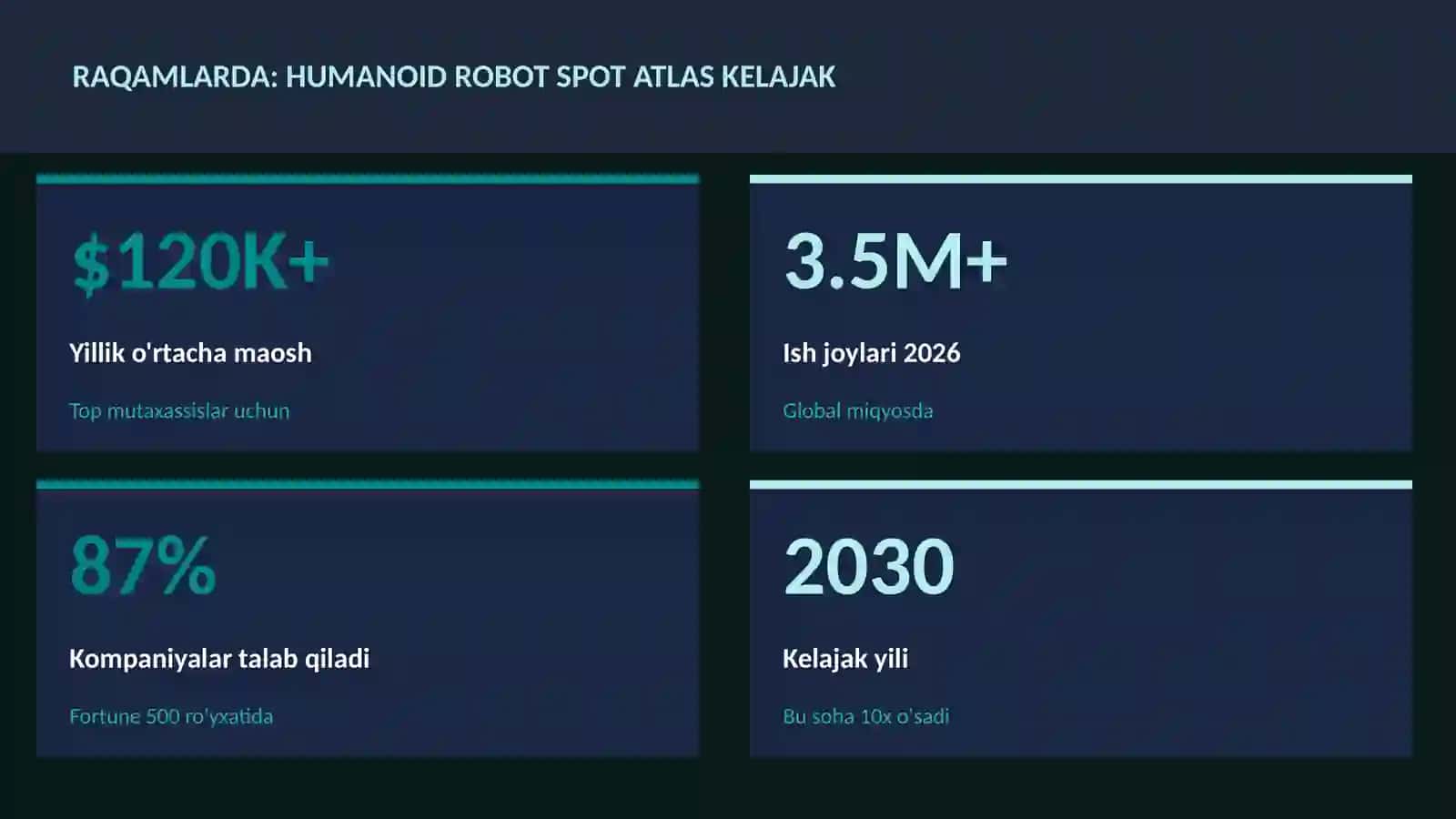 ROBOTOTEXNIKA VA AVTOMATLASHTI 3