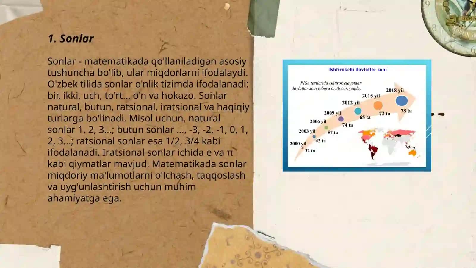 TIMSS Xalqaro baholash dasturida matematikaga oid mazmun sohalari 3