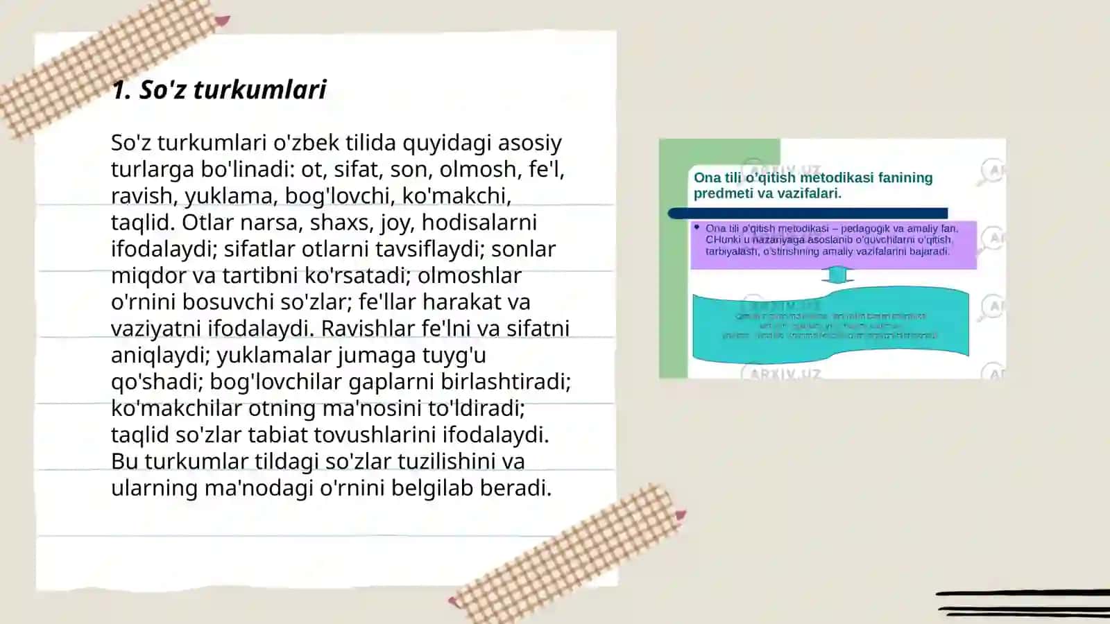 Boshlang'ich sinf o'quvchilarini morfologik tahlilga o'rgatish 3