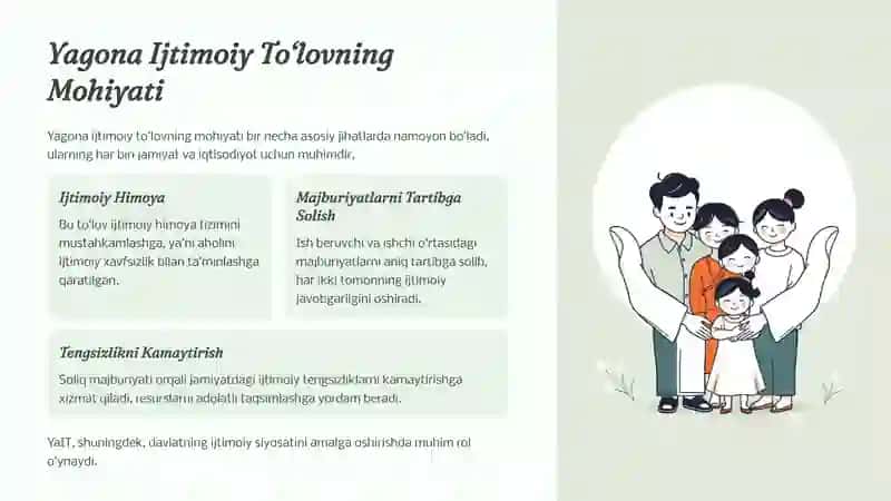 Yagona Ijtimoiy Tolovning Mohiyati va Soliq Solish Obyekti 3