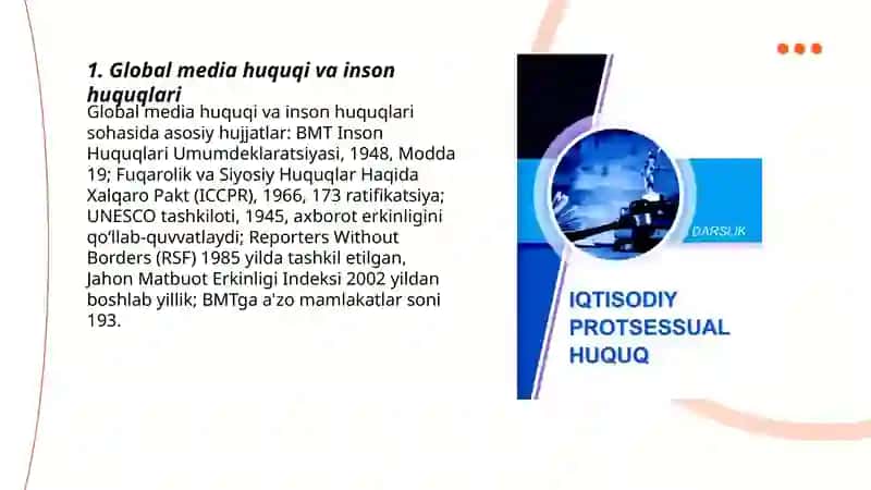 Global media huquqi va inson huquqlari 3