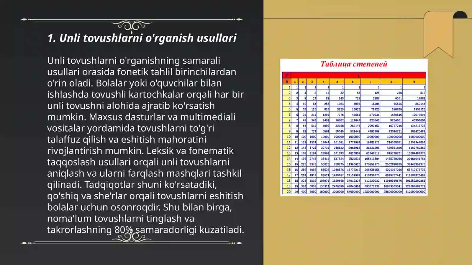 Unli va undosh tovushlarni o‘rganishda orfografik mashqlarni tashkil etish 3