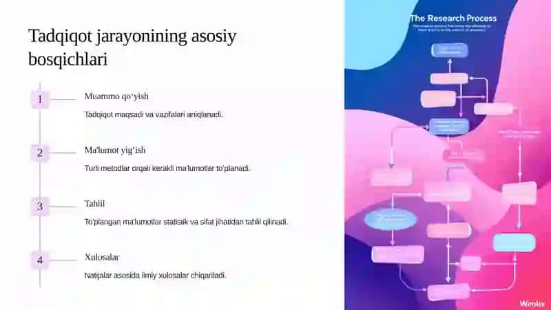 Etnopsixologik tadqiqotlarda qoʻllaniladigan metodlar 3