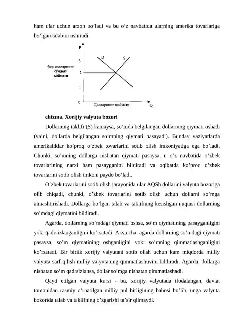 Valyuta kursi 3