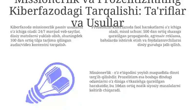 Kibermakondadin.Missionerlikvaprozelitizmningijtimoiy-siyosiyxavfi 3