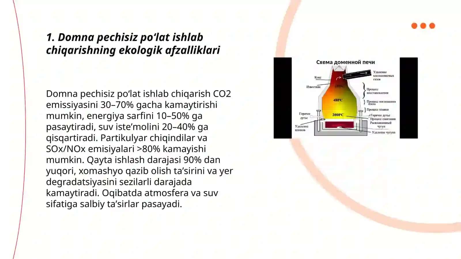 Domna pechi yordamisiz poʻlat eritib olish ahamiyati 3