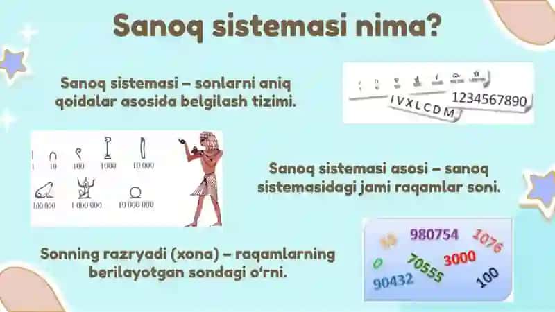 Sanoq Sistemalari va ular ustida amallar 3