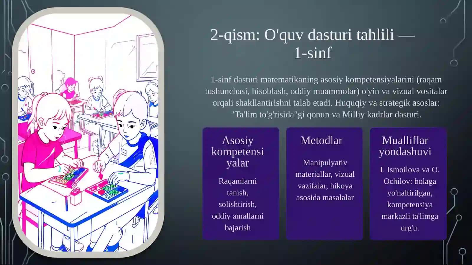 Boshlang'ich sinflarda matematika o'qitishda kompetensiyaviy yondashuv: O'quv dasturi tahlili (1-4 sinflar) 3
