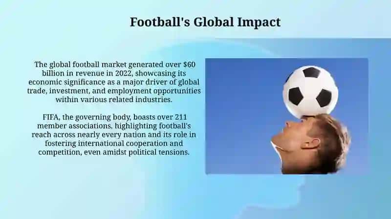 Futbol xaqida 3