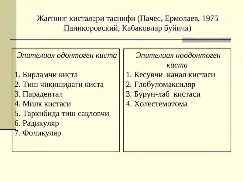 ЖАҒЛАРНИ ЎСМАСИМОН ХОСИЛАЛАРИ. ЭТИОЛОГИЯСИ, ПАТОГЕНЕЗИ, ТАШХИСИ, ДАВОЛАШ 3