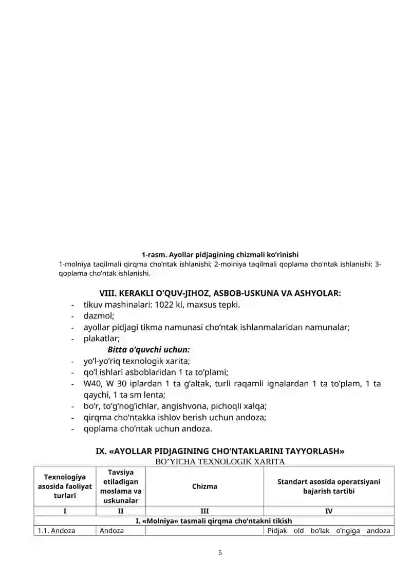Ayollar pidjagining cho’ntaklarini tayyorlash 3