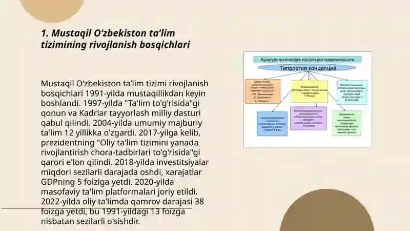 Mustaqil O'zbekostonda taʼlim va pedagogik fikr taraqqiyoti 3
