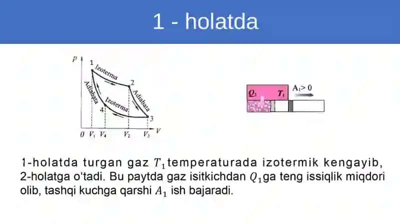 Issiqlik dvigatellarining ishlash prinsipi 3