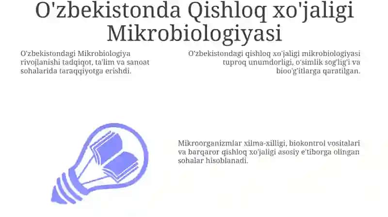 O'zbekistonda Qishloq xo'jaligi Mikrobiologiyasi 3