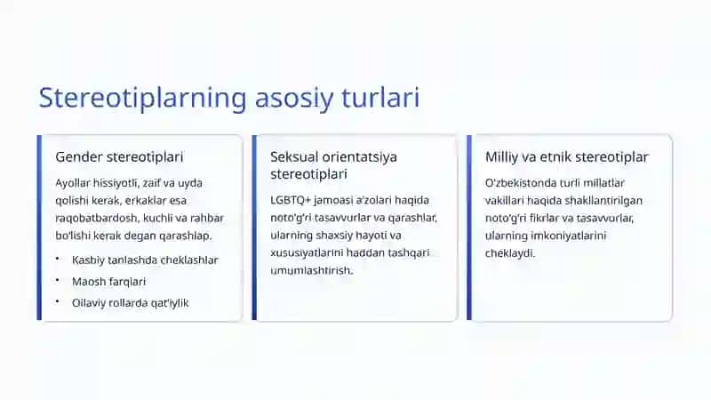 Ijtimoiy Stereotiplar: Haqiqat va Ularning Jamiyatga Taʼsiri 3