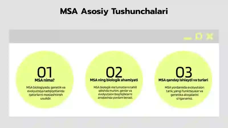 Multiple Sequence Alignment (MSA) usullari va dasturlari 3