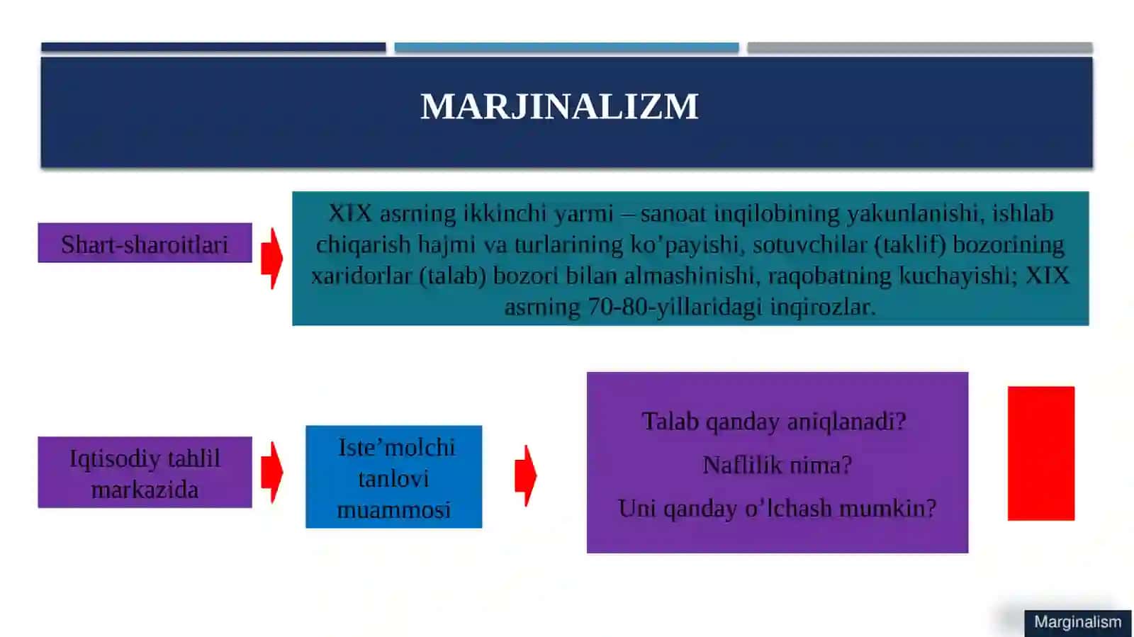 Marjinalizm va uning yoʼnalishlari 3