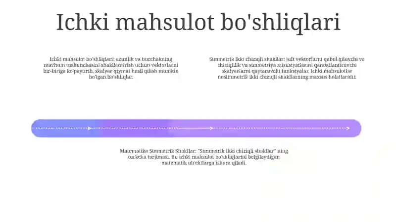 Simmetrik Shakllar 3