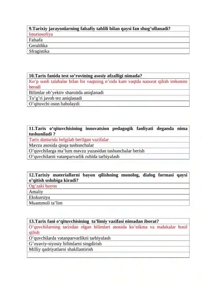Tarix fani o'qitish metodikasidan test (to'g'ri javob qizil rangda belgilab ketilgan) 3
