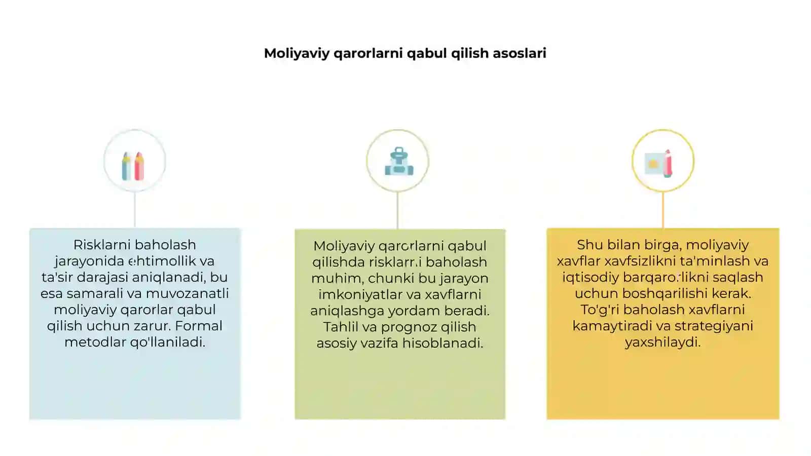 Moliyaviy qarorlarni qabul qilishda risklarni baholash 3