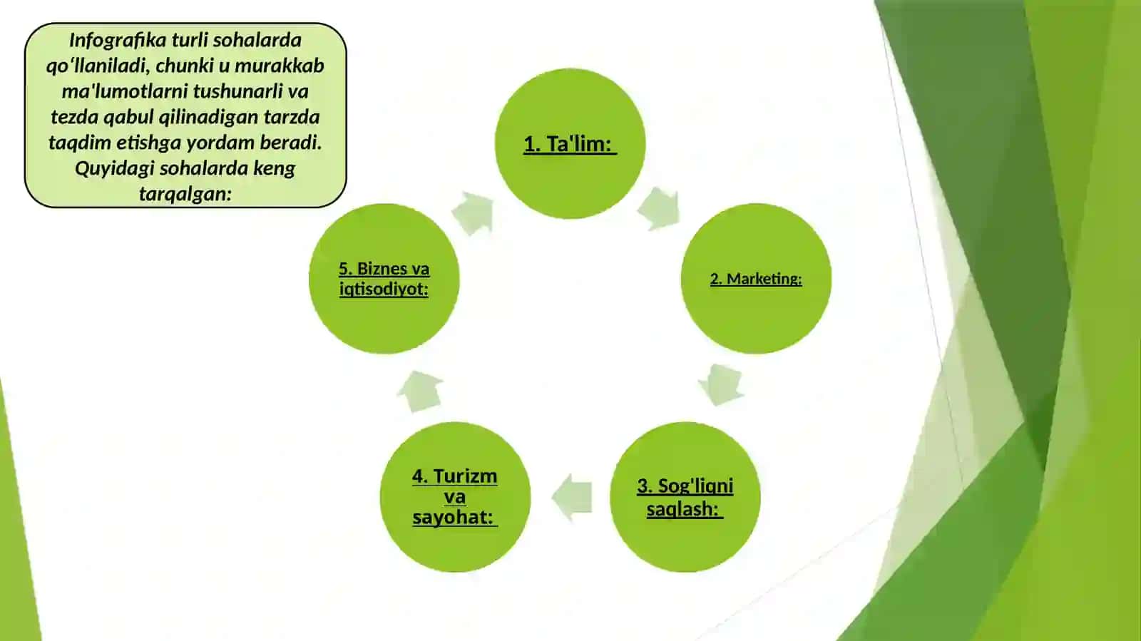 Infografika yaratish dasturlari va onlayn servislar bilan ishlash 3