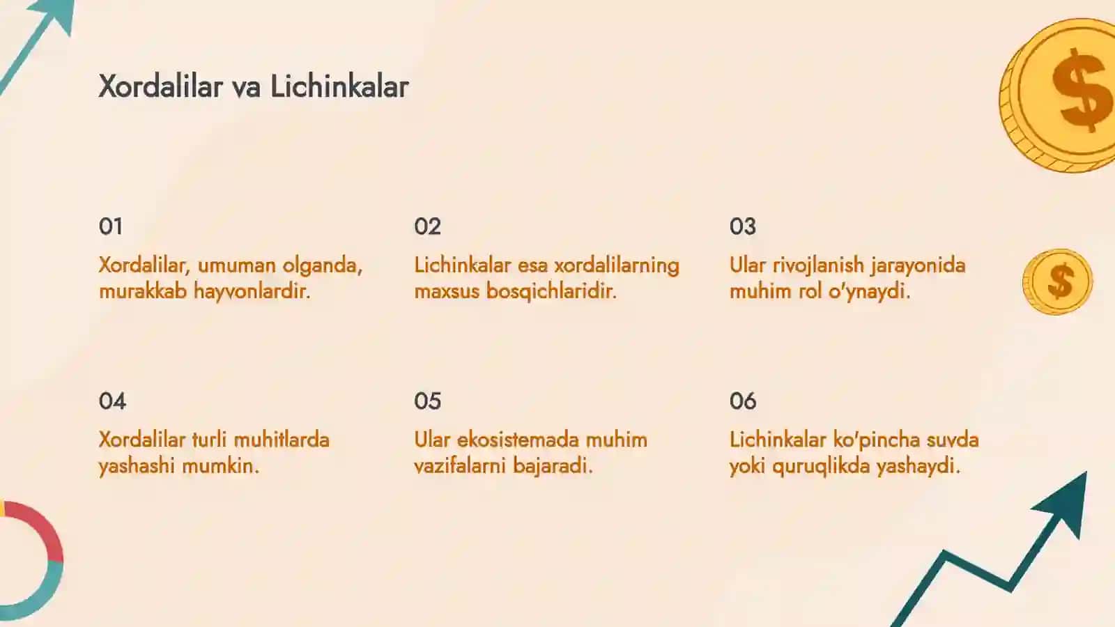 XORDALILAR TIPI LICHINKA XORDALILAR KENJA TIPI SISTEMATIKASI 3