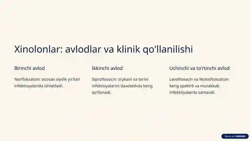 Sulfanilamidlar: tuzilishi va ta'sir mexanizmi 3