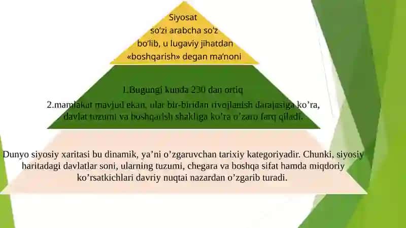 DUNYO SIYOSIY XARITASINING SHAKLLANISHI 3
