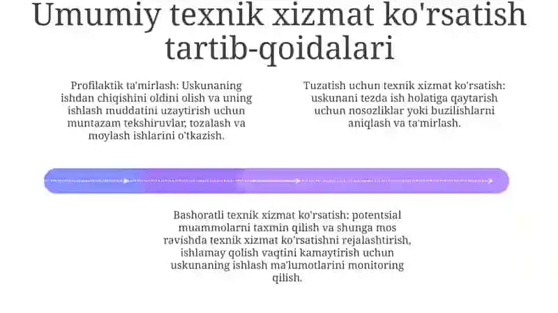 Yurish Qismga Texnik Xizmat Korsatish 3