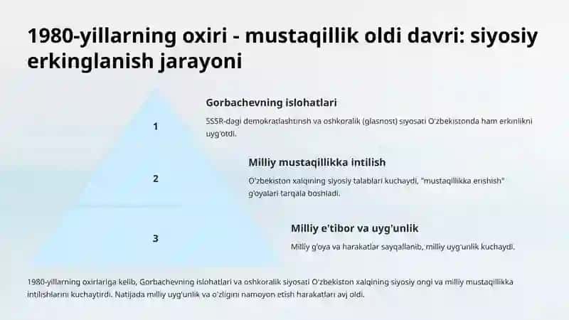 O'zbekistonning Mustaqilligi 3