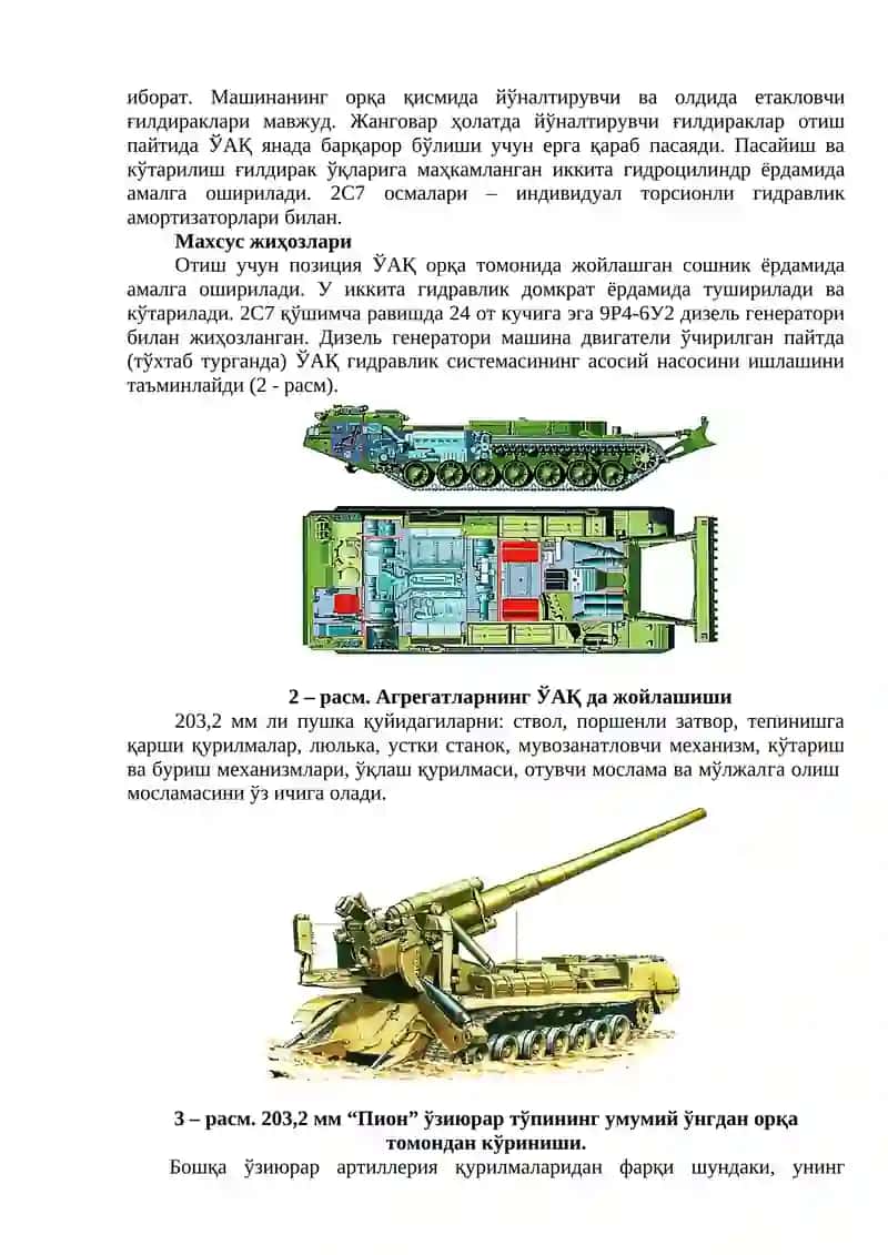 203,2 мм ли 2С7 ўзиюрар “Пион” тўпи 3