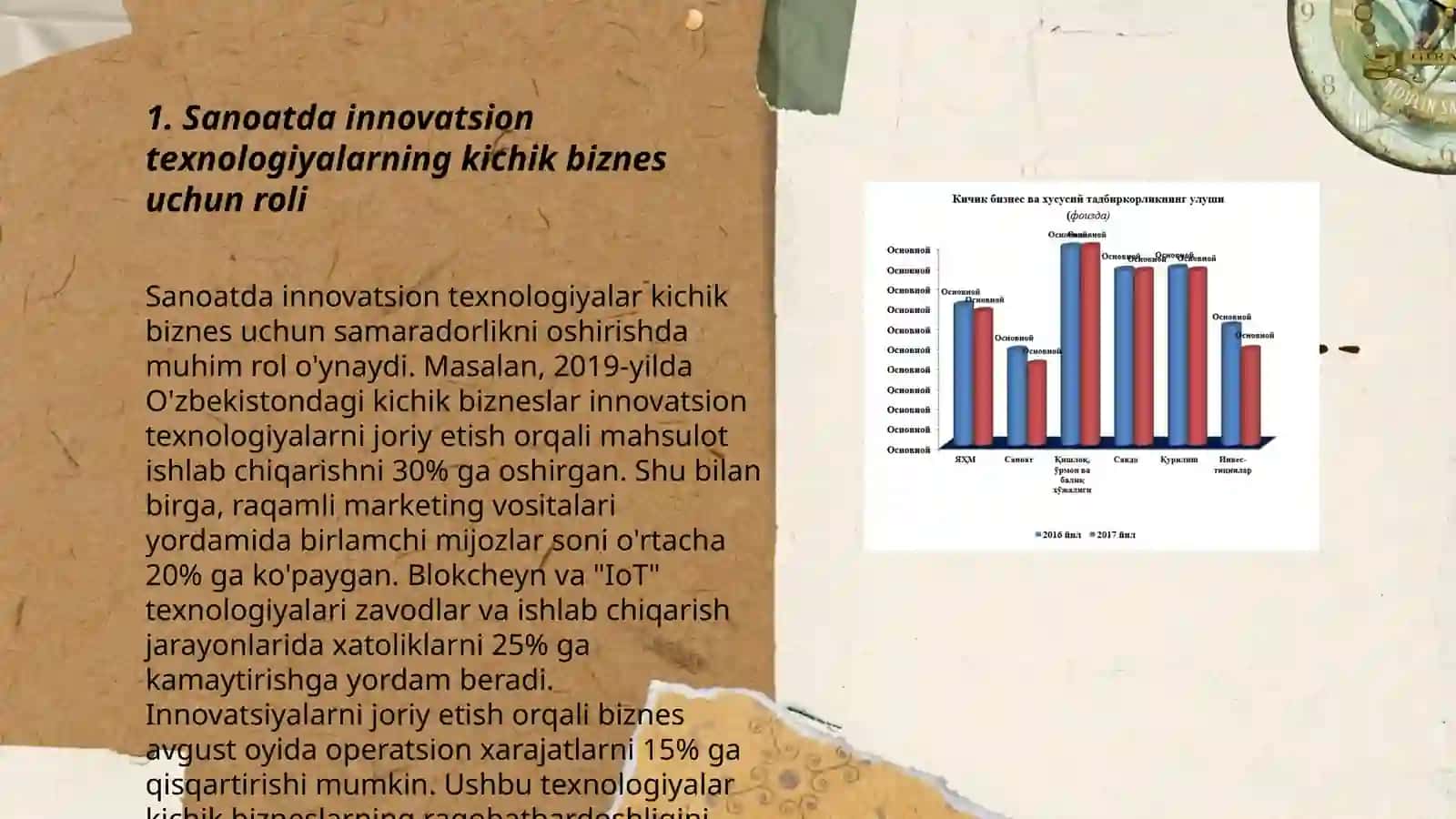 Sanoat tarmoqlarida kichik biznesni rivojlantirish yo’nalishlari 3