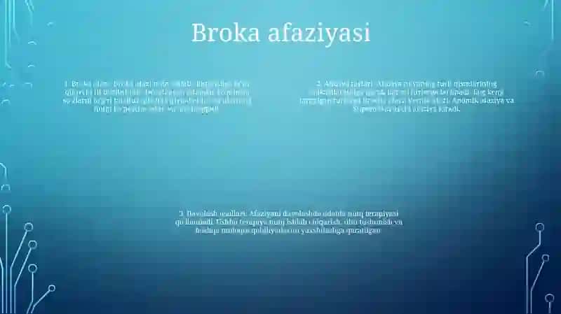 Afaziya Turlari Va Ularning Namoyon Bo'Lishi Hamda BartarafEtishMetodikasi 3