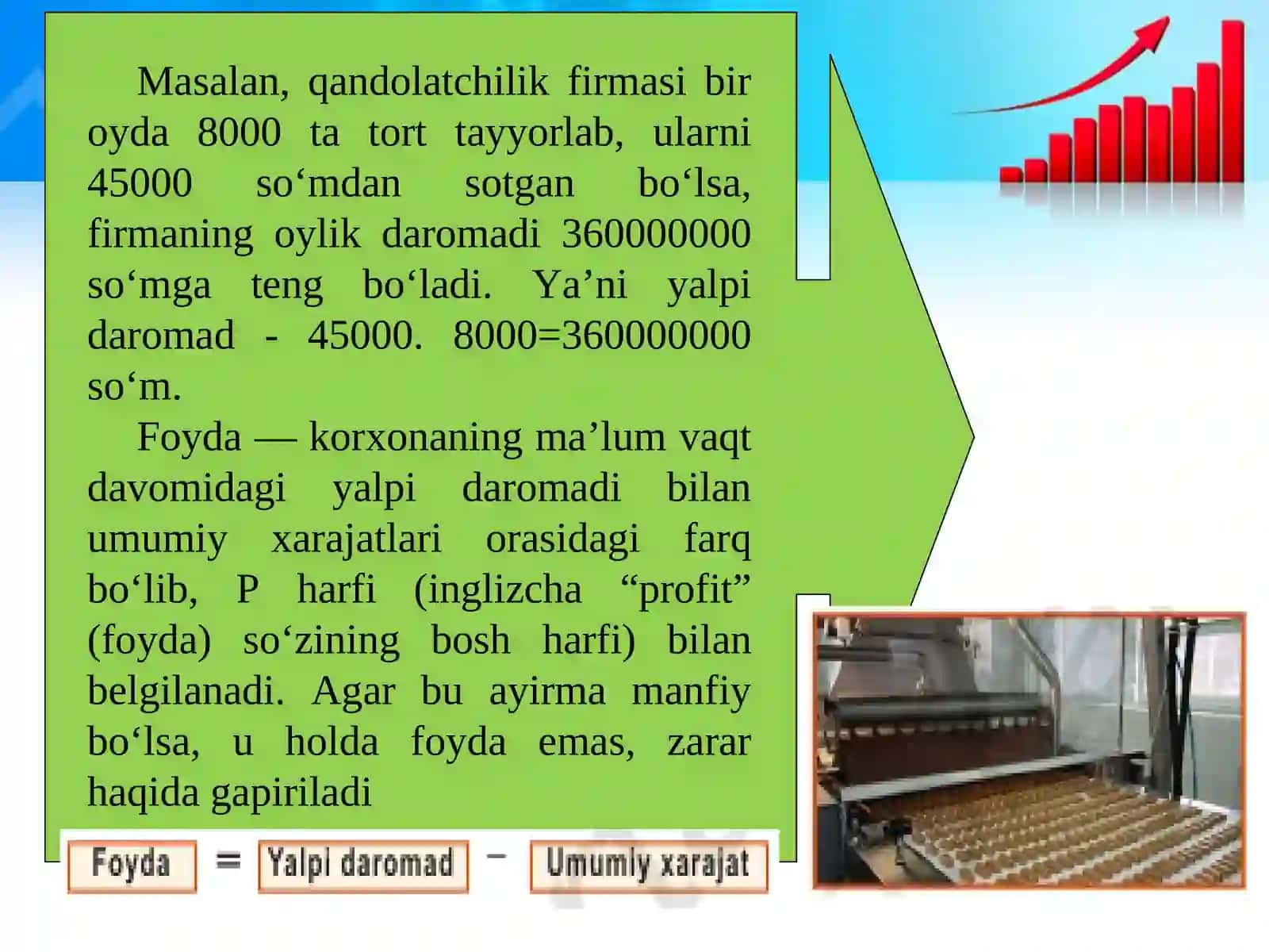 9-sinf Iqtisodiy bilim asoslari darsligi 3