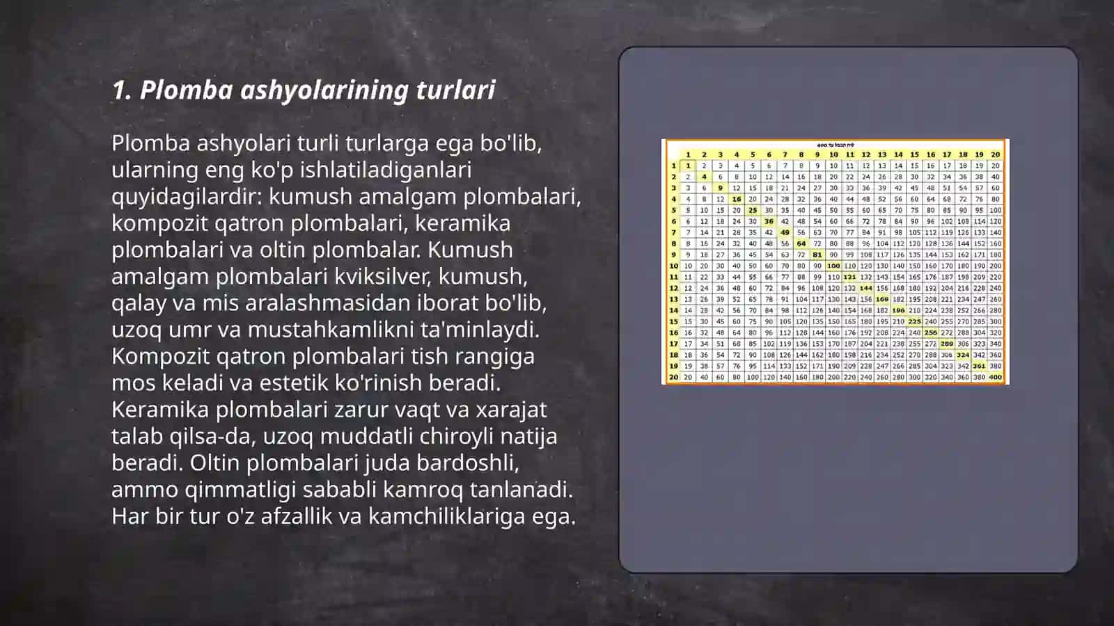 Kanalni plombalashda qòlaniluvchi plomba ashyolari 3