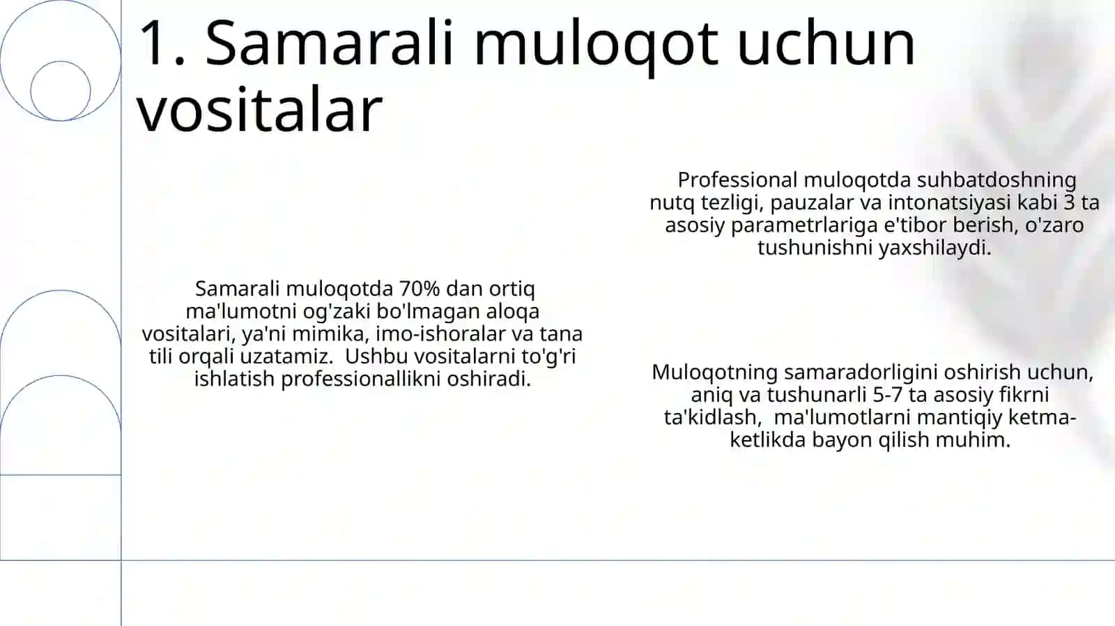 Kasbiy nutqda muloqot qoidalari va standartlari 3