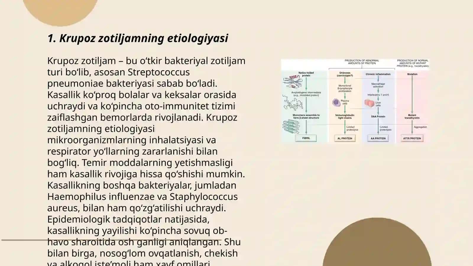 Krupoz zotiljam. Etiologiyasi patogenezi davolash va diagnostikasi 3