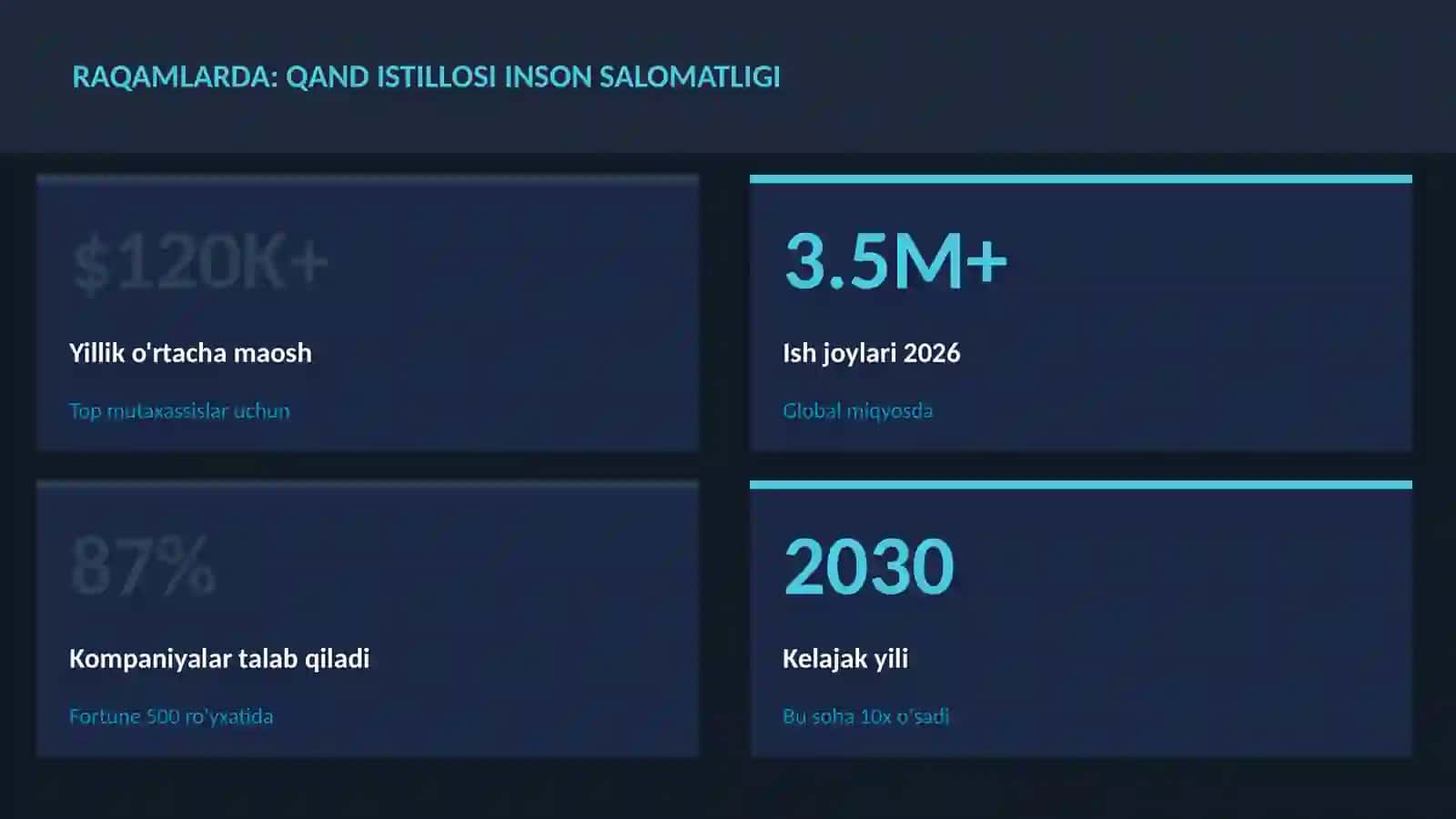 Qand istillosi inson salomatligi 3