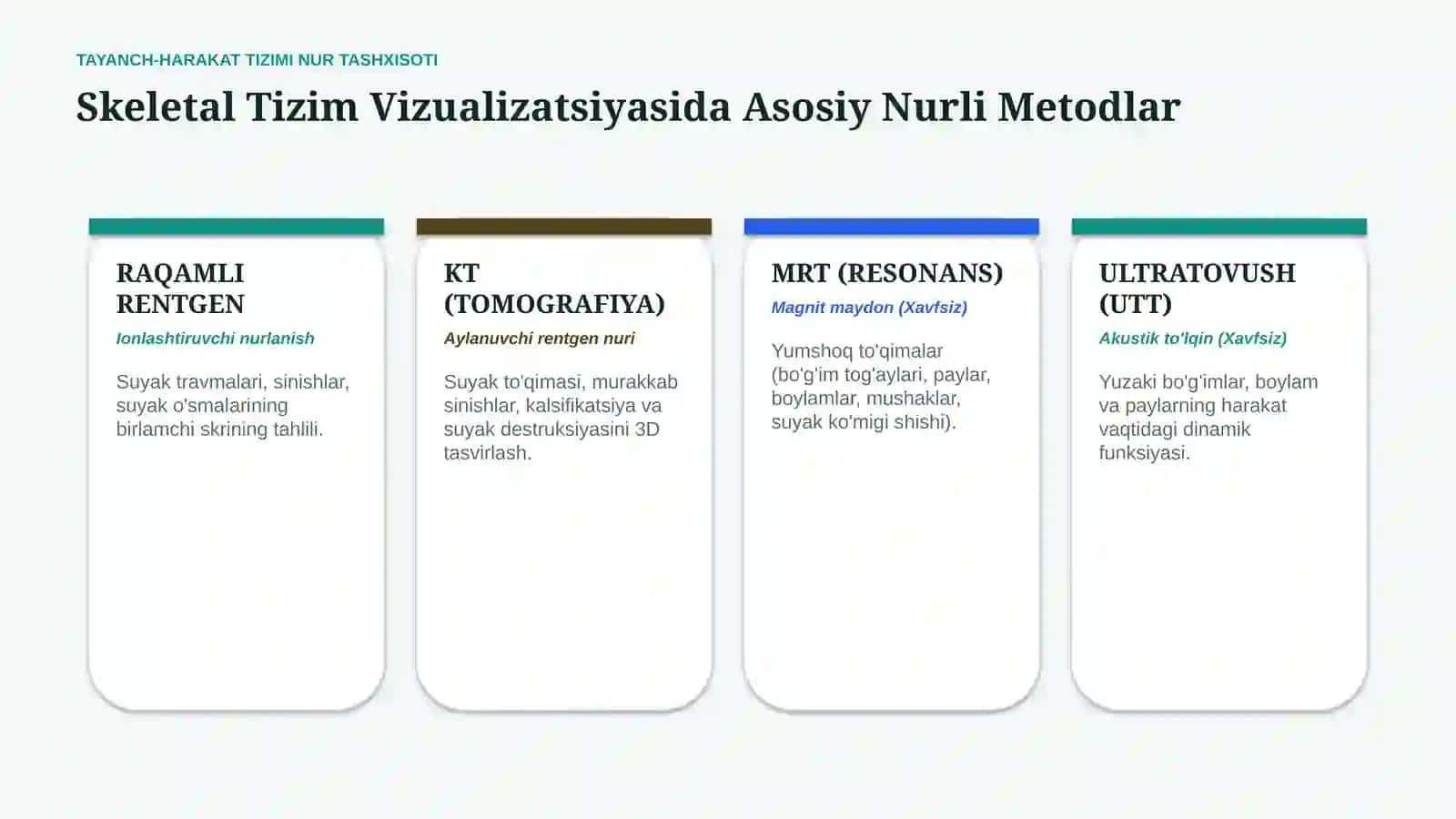 Tayanch-harakat tizimi kasalliklari nur tashxisoti — zamonaviy diagnostika 3
