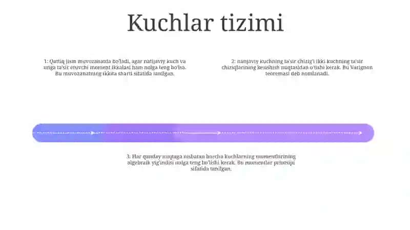Fazodagi Ixtiyoriy Joylashgan Kuchlar Sistemasining Muvozanat Shartlari 3