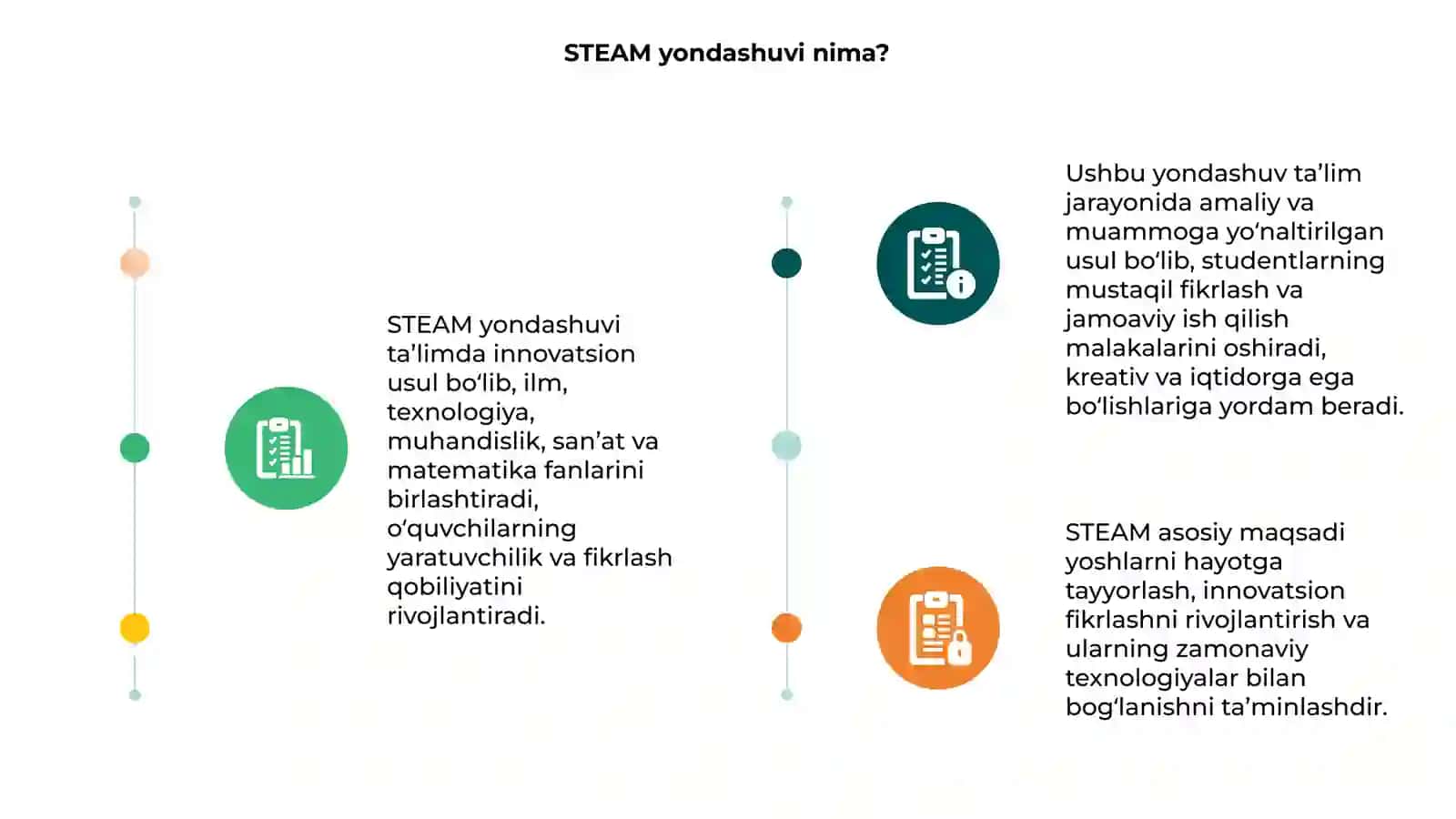 STEAM yondashuvining talimdagi orni va mohiyati 3