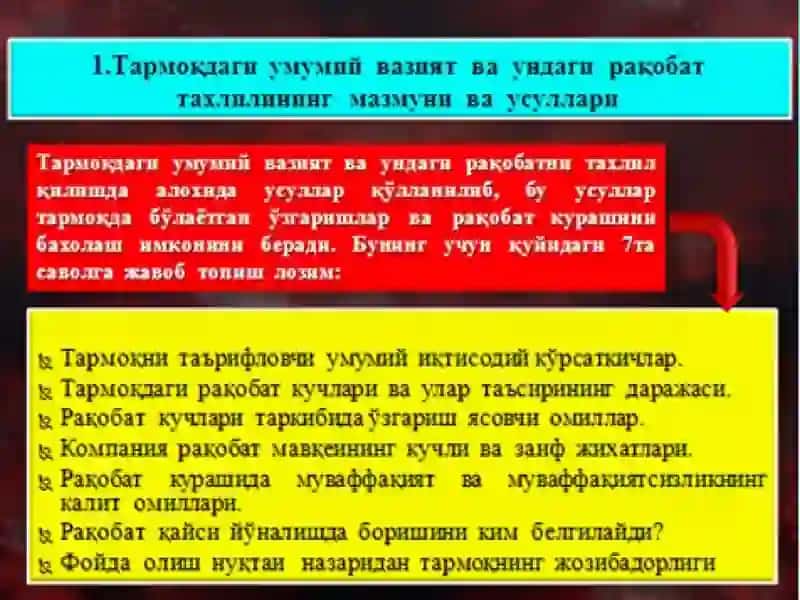Тармоқва рақобат таҳлили 3