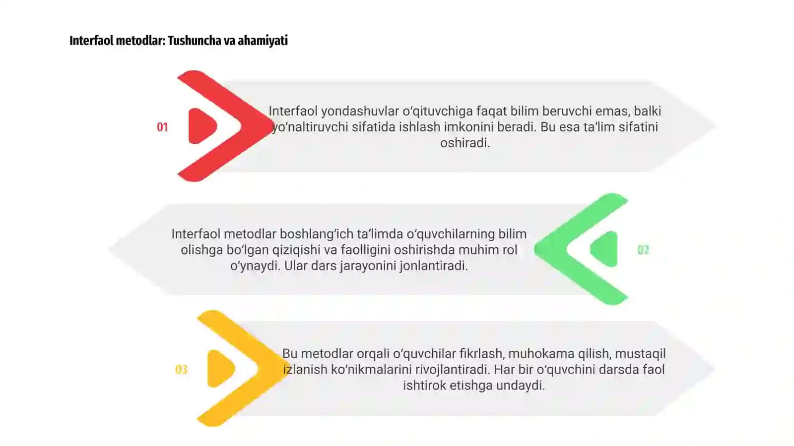 Interfaol metodlar boshlang‘ich ta'limda 3