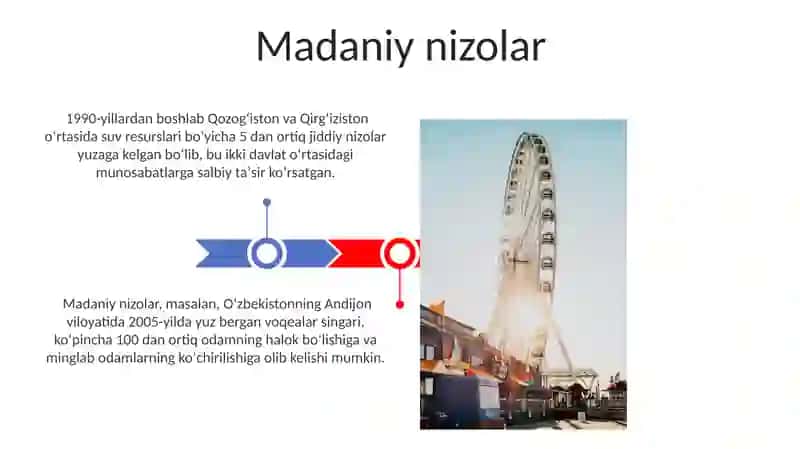 Nizolar va uni kelib chiqish sabablari 3